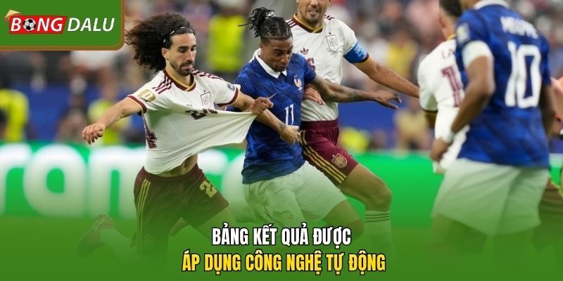 Bảng kết quả được áp dụng công nghệ tự động
