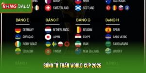 Bảng Tử Thần World Cup 2026 – Nơi Các Ông Lớn Đối Đầu