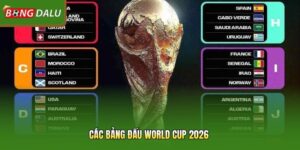 Các Bảng Đấu World Cup 2026 – Toàn Cảnh Cuộc Chiến 48 Đội