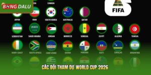 Các Đội Tham Dự World Cup 2026 | Danh Sách 48 Đại Diện Mới