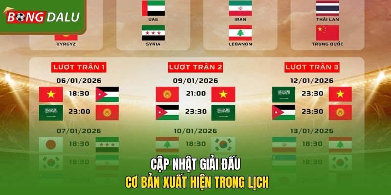 Cập nhật giải đấu cơ bản xuất hiện trong lịch
