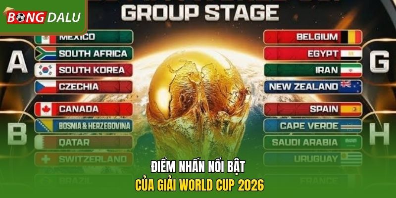 Điểm nhấn nổi bật của giải World Cup 2026