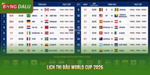 Lịch Thi Đấu World Cup 2026 | Cập Nhật Mới Nhất Từng Ngày