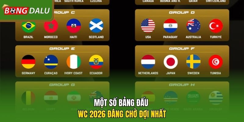 Một số bảng đấu WC 2026 đáng chờ đợi nhất