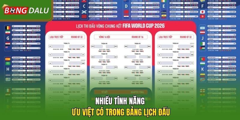 Nhiều tính năng ưu việt có trong bảng lịch đấu