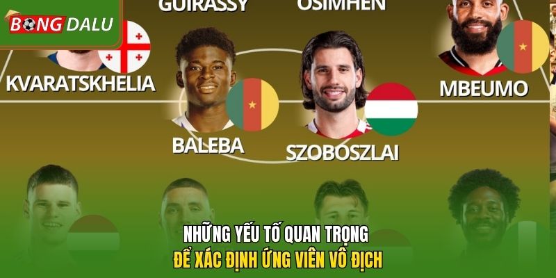 Những yếu tố quan trọng để xác định ứng viên vô địch 