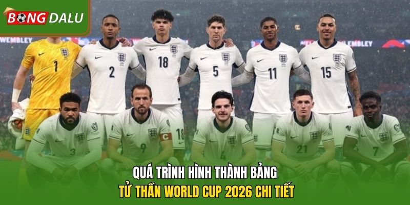 Quá trình hình thành bảng tử thần World Cup 2026 chi tiết 