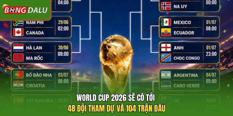 World Cup 2026 sẽ có tới 48 đội tham dự và 104 trận đấu