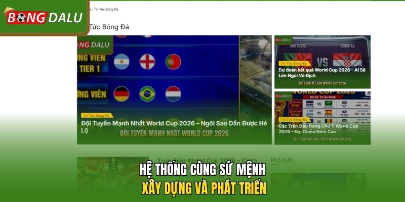 Hệ thống cùng sứ mệnh xây dựng và phát triển